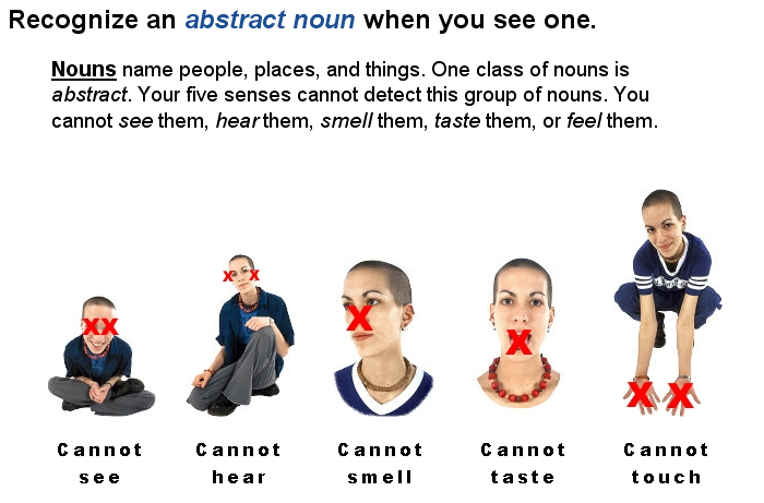 Grammar Bytes! Interactive Grammar Review