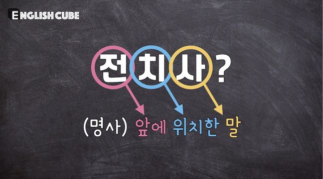 전치사란 무엇인가?